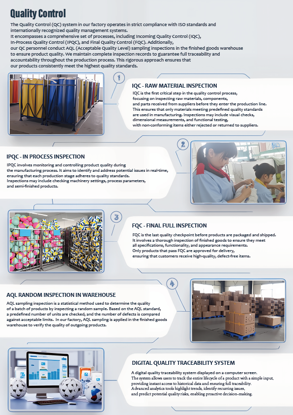 Página del catálogo 5